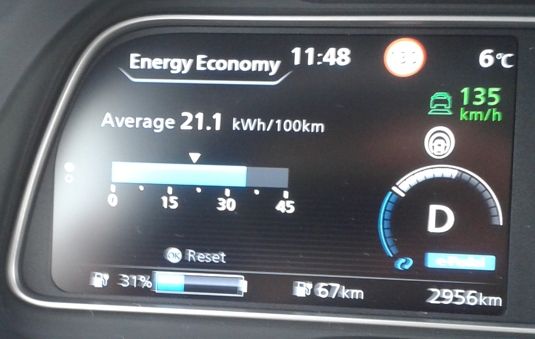 Nový Nissan Leaf 40kWh baterie - dálnice, průměrná spotřeba 21 kWh