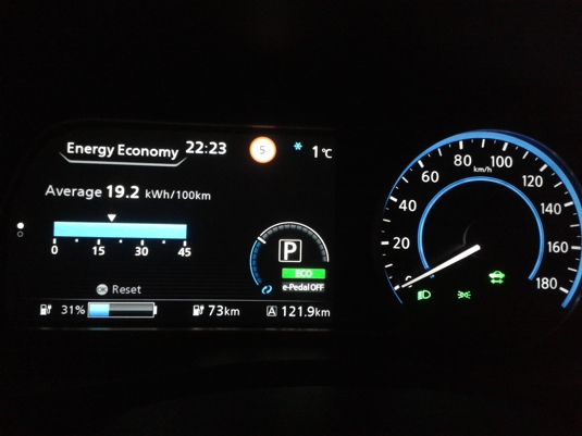 Nový Nissan Leaf 40kWh baterie - návrat z Košic, průměrná spotřeba